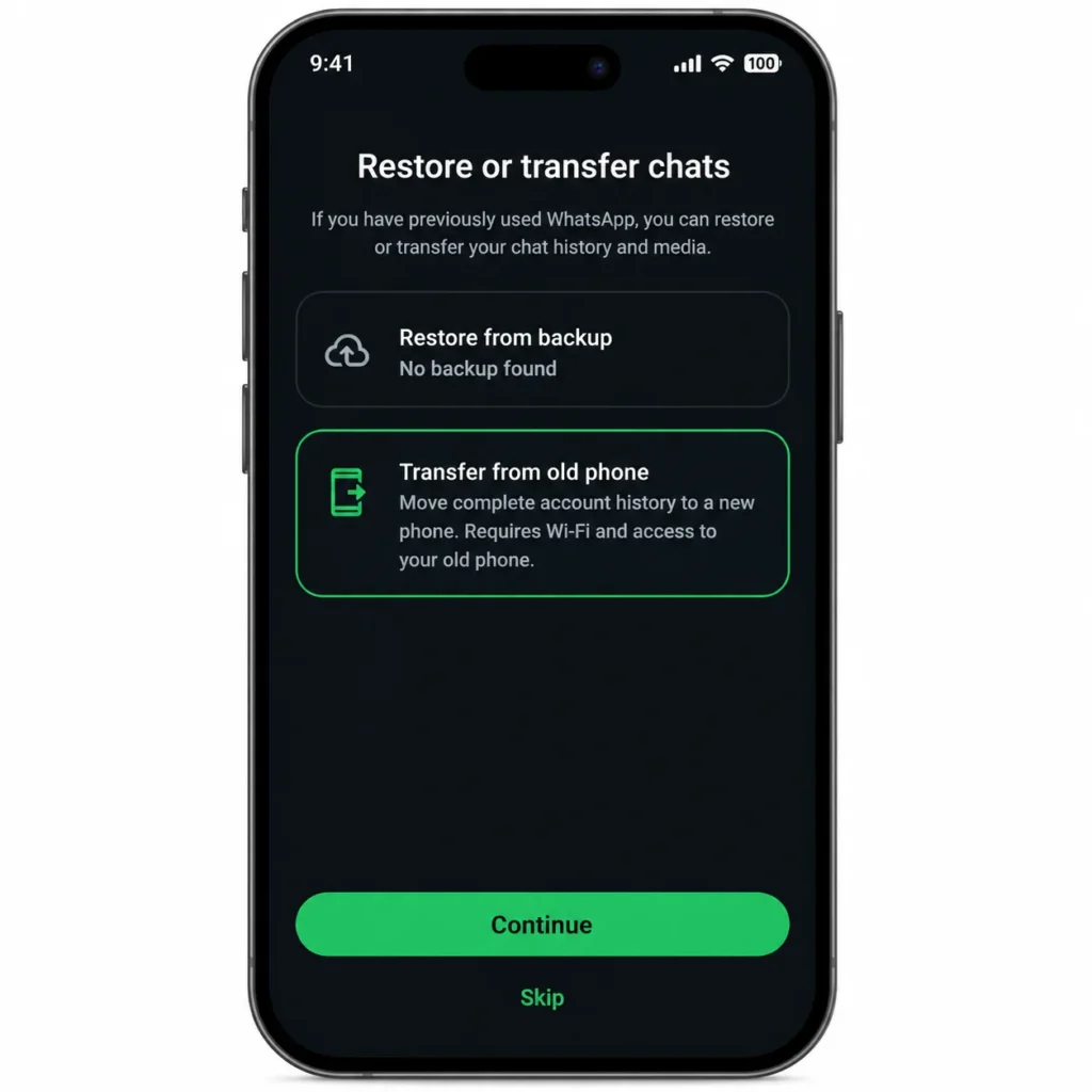 How to Transfer GB WhatsApp Chat